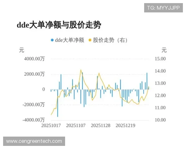 详细解读凯发线上官网下载网址的最新动态与趋势