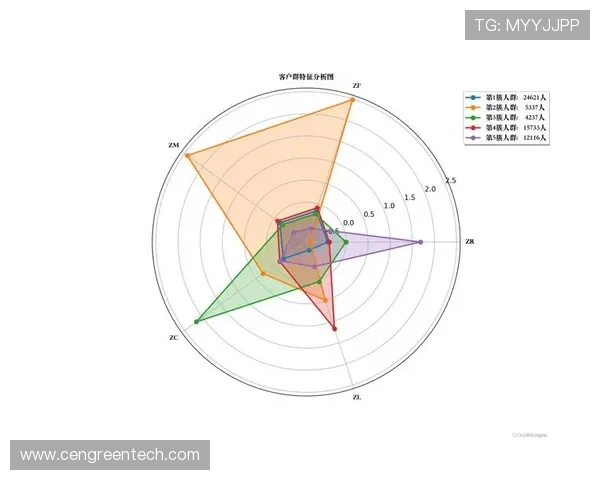 了解凯发娱网址的最新官方入口地址及其安全性分析与使用建议